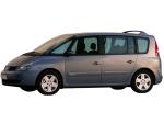 Electronica RENAULT ESPACE IV - GRAND ESPACE - fase 1 desde 09/2002 hasta 02/2006