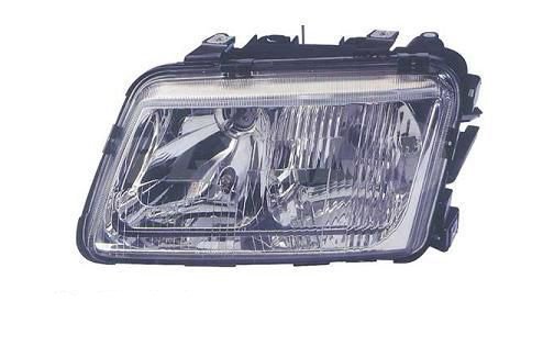 Acceder a la pieza Faro izquierdo H1+H7