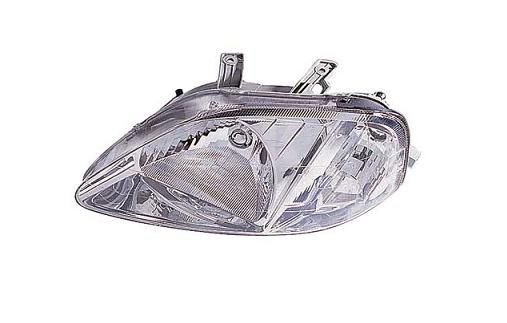 Acceder a la pieza Faro izquierdo H4 eléctrico  [Valeo]