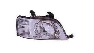 Acceder a la pieza Faro derecho H4 eléctrico