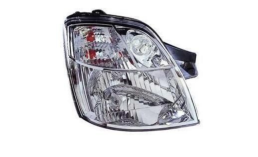 Acceder a la pieza Faro derecho H4 eléctrico