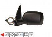 Retrovisor exterior BMW X5 Retrovisor exterior BMW X5