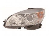 Faros MERCEDES Clase-clc