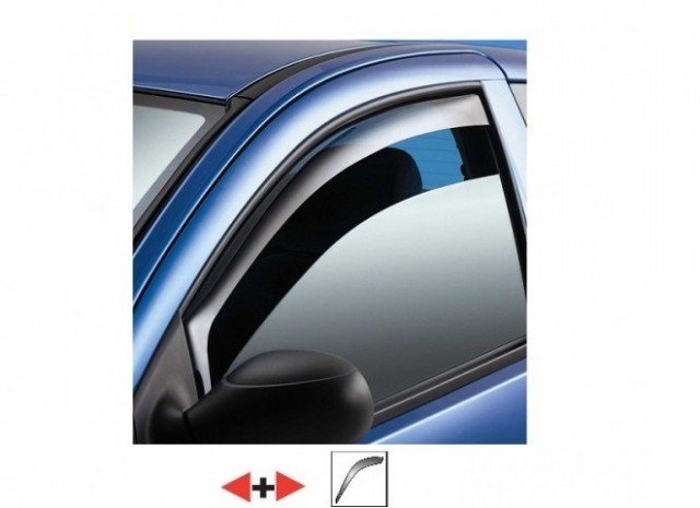 Acceder a la pieza Derivabrisas