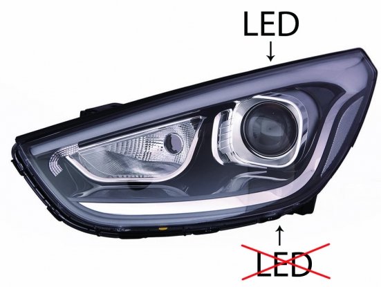 Acceder a la pieza Faro izquierdo eléctrico negro LED xenon