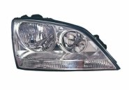 Faros KIA Sorento Faros KIA Sorento